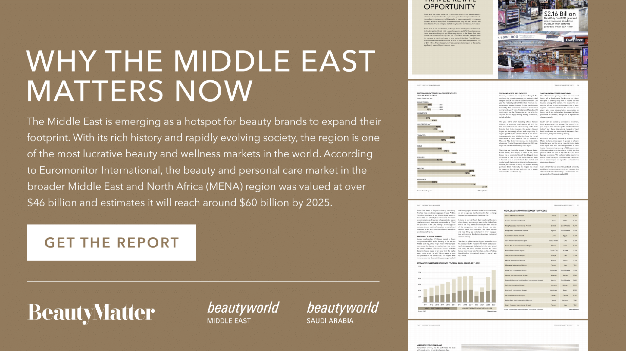 Middle East Market Report Ad 2